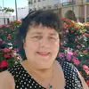 Ruth Vogt Parraga - @ruth_vogt - TikTok