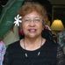 Ruth Wuest - Facebook