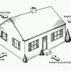 Ramesh_Rajput - @ryan_burkhalter - TikTok