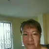 Saida Sanchez7386 - @saidasanchez7386 - TikTok