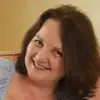 Sally Barrow863 - @sallybarrow685 - TikTok