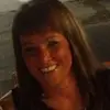 Sally Brookes - @sallybrookes0 - TikTok