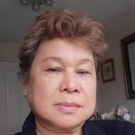 Sally Burchell - @sallyburchell - Instagram