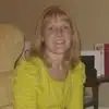 sallycheetham4 - @sally.cheetham - TikTok