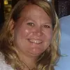 Sally Harding Turner - @sally.harding.tur - TikTok