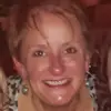 sallyharmon95 - @sallyharmon95 - TikTok