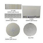 Sally Led Lighting - Facebook