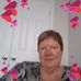 Sally MacRae - Facebook