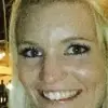 Sally Stromme - @sallystromme - TikTok