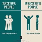Salman Basharat - @salman_dosa - Instagram