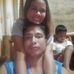 Ruelo Zamora - Facebook