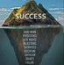 Sameer Gupta - Facebook