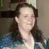 Sandie Phillips - @sandiephillips6 - TikTok