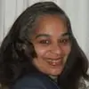Sandi Thomas - @sandithomas333 - TikTok