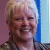 Sandie Margaret Murphy - @sandie.margaret.m - TikTok