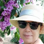 Sandra Alderete Chilo - @alderetechilo - Instagram