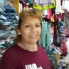 Sandra apodaca - @sandraapodaca - TikTok