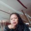 Sandra Archila - @sandra.archila5 - TikTok