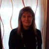 Sandra Bellomo490 - @sandrabellomo1 - TikTok