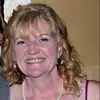 Sandy Bickford138 - @sandybickford01 - TikTok