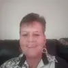 sandrabowlin480 - @sandrabowlin480 - TikTok