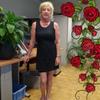 sandrabracke2 - @sandrabracke2 - TikTok