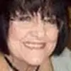 sandrabusey - @sandrabusey - TikTok