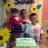 Sandra Cantos - @sandra.cantos3 - TikTok