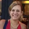 Sandra Carini - @user769829342 - TikTok