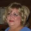 Sandra Christopher - @sandrachristophe0 - TikTok