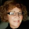 Sandra Clifton - @sandra.clifton - TikTok