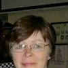 sandracockbillnee - @sandracockbillnee - TikTok