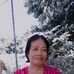 Sandra Collado - Facebook