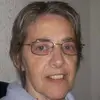 Sandie - @sandracrossland1 - TikTok