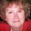 sandrafraley365 - @sandrafraley365 - TikTok