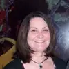 Sandra Girard - @sandra.girard6 - TikTok
