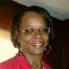 Sandra Gooden613 - @sandrahgooden - TikTok
