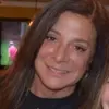 Sandra Granato - @sandragranato - TikTok