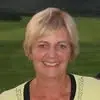 Sandra Hawes - @sandra.hawes - TikTok