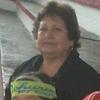 Sandra Jofre DE LA V - @sandrajofredelav53 - TikTok