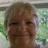 sandrakingsbury - @sandrakingsbury - TikTok
