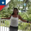 Sandra Lecaros - @sandralecaros1 - TikTok