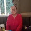 Sandra Machin - @sandramachin0 - TikTok