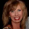 sandramcdougallmi - @sandramcdougallmi - TikTok