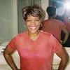 Sandra Pollard - @sandra.pollard17 - TikTok