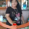 sandrariojas549 - @sandrariojas549 - TikTok