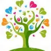 Sandra Selles - @sandra.selles1 - TikTok