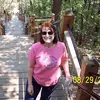 sandrasemler - @sandrasemler - TikTok