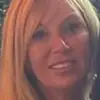 sandra_s - @sandra_shevlin - TikTok