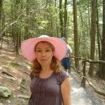 Sandra - @sandrastrawn42 - Instagram